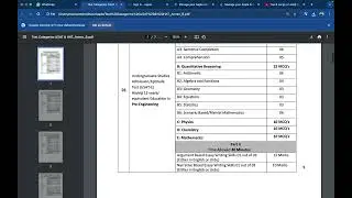 USAT Syllabus Overview. | HAT Exam Preparation | USAT and HAT Curriculum Differences