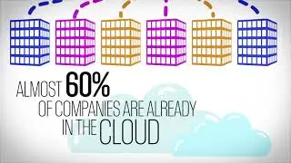 Mass FX Media // What is Cloud Computing?
