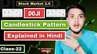 Doji Candlestick Pattern Explained in Hindi || stock market for beginners #stockmarket #trading 