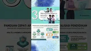 e-MONEV Revitalisasi Pendidikan: Panduan Cepat KS & P2SP Wajib Tahu!