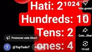 Cut Sound 2^1024 Times Season 1