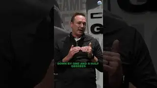 Cobra's Revolutionary NEW FutureFit33 Loft and Lie Settings