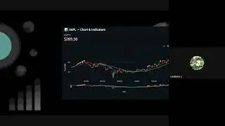 Finsynth: Multi-Agent GenAI Framework for Stock Price Forecasting with Sentiment and Market Signals.