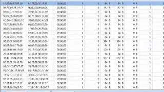 How to Find Out MAC Flooding Attack by Capsa