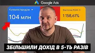 Кейс Performance Max по Інтернет-Магазину Косметики | Кейс Google Ads