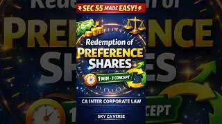 Sec 55: Redemption of Preference Shares in 110s! | CA Inter Corporate Law | Sky CA Verse