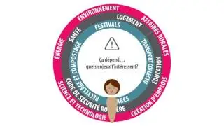 L'ABC de l'engagement civique!