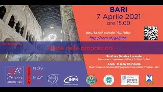 L'arte delle proporzioni
