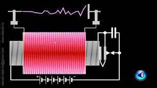 What is Induction coil ? | Electrical Engineering