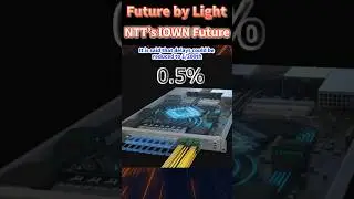 NTT&rsquo;s IOWN Vision: All-Photonics Network Transforming the Future of Connectivity