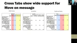 Webinar: 2021 Minnesota Environment Poll 9-29-21