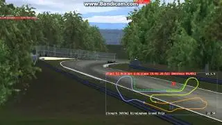 [rFactor] CTDP F1 2005 @ Birmingham Grand Prix