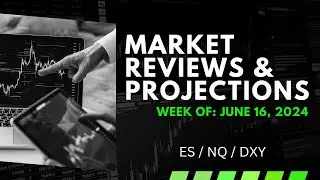 6/16/2024 | Market Review & Projections for NQ, ES, & DXY