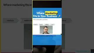 Where does marketing fit within business? A framework to place marketing in your business, part 5.