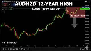 AUDNZD Long-Term Trade Setup | 12 Years High Breakdown Explained