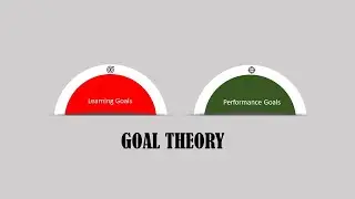 Goal Theory