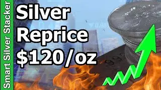 US Mint Massive Silver Repricing - Why Silver Price Is Soaring (How High Can It Go?)