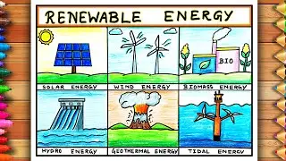Sources of Energy Drawing | Renewable Sources of Energy Drawing | Sources of Energy Conservation