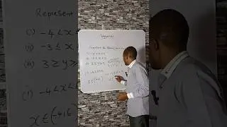 Master Inequalities on the Number Line   Easy Math Guide #MathShorts #AlgebraTips