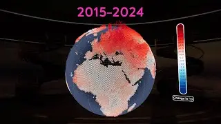 Regional Temperatures | Climate Station PS5