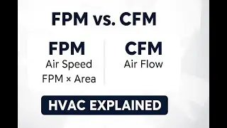 FPM vs. CFM Explained | Air Speed vs. Airflow in HVAC