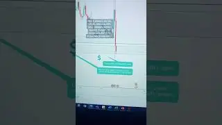 How To Avoid Market Manipulation! 🤯 #shorts #forex
