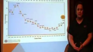 Student Loan Default Prevention