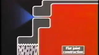 Ex d video