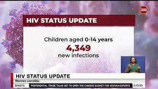 Kenya recorded 20,105 new HIV infections in 2024, 16 percent rise from previous year