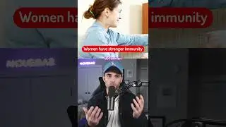 Men v. Women