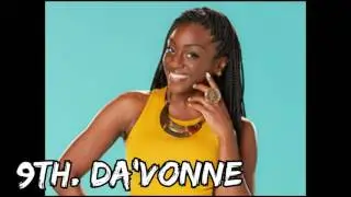BB18 Prediction