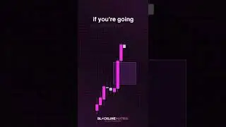 Master the Breakaway Gaps 🚀💸 #trading #forexmemes