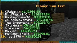 Cosmic Prisons #1 55 already?!?!?