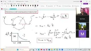 Electrostatic Potential  Continuous bodies|Potential Dipole in Electric field|Self Potential Energy