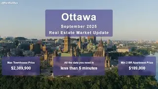 Ottawa Real Estate Market Report - September 2025 | Complete Market Analysis & Statistics