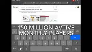 Fortnite active monlty vs roblox active monthly 2020