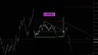 Eur Usd, Н4, Анализ 15.04  #биржа #форекс #трейдинг #forex #trading #eur #eurusd #smartmoney
