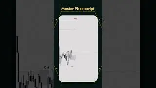 🦴FREE SCRIPT FOREX FAKE CHOCH II2024 #daytradinglive #nifty #amc