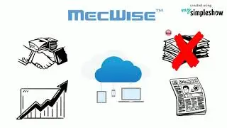 MecWise HRMS