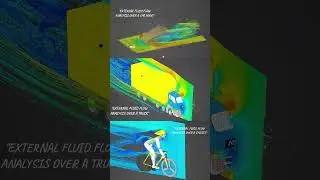 External Fluid Flow Analysis Use cases and Examples #design #automobile #engineering #cfd #3d #CAD