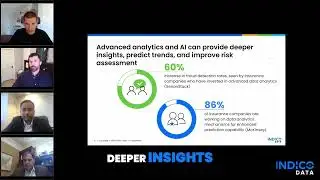 Webinar: Harnessing AI & data for smarter decision making in insurance