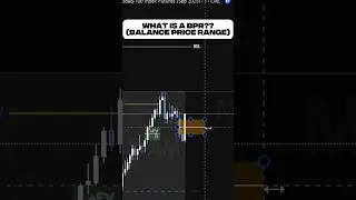 What is a BPR&ndash; Most Traders Get This Wrong ❌ #BPR #learntrading #smartmoney #trading