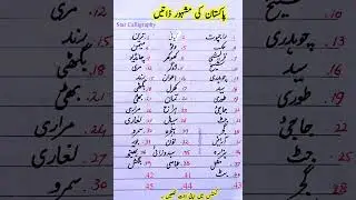 Most Famous Cast in Pakistan |  General knowledge about Famous Cast of Pakistani People | Trending