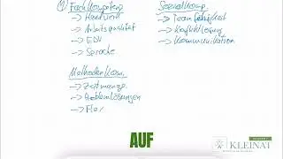Lernvideo: Methodenkompetenz im Fokus! #AEVO #Methodenkompetenz #Zeitmanagement #AzubisF&ouml;rdern