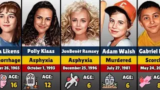 💔🕊️The Most Heartbreaking Child Murders
