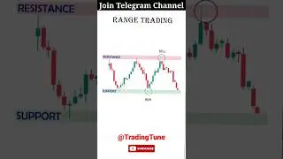 Range Bound Trading Strategy | How To Make Profits | #shorts #trading #tradingview #ytshort #market