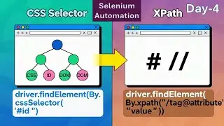 Day 4 &ndash; Selenium Locators Part 2: CSS Selectors, Advanced XPath & findElements |