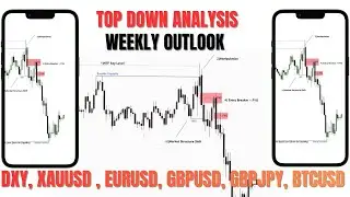 Top Down Analysis Weekly Outlook XAUUSD, EURUSD GBPUSD GBPJPY BTCUSD [ICT CONCEPTS]11-01-2026