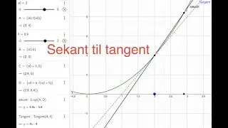 Fra sekant til tangent - Visualisering, dynamisk i Geogebra