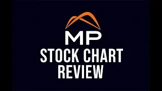 MP Stock Chart Review